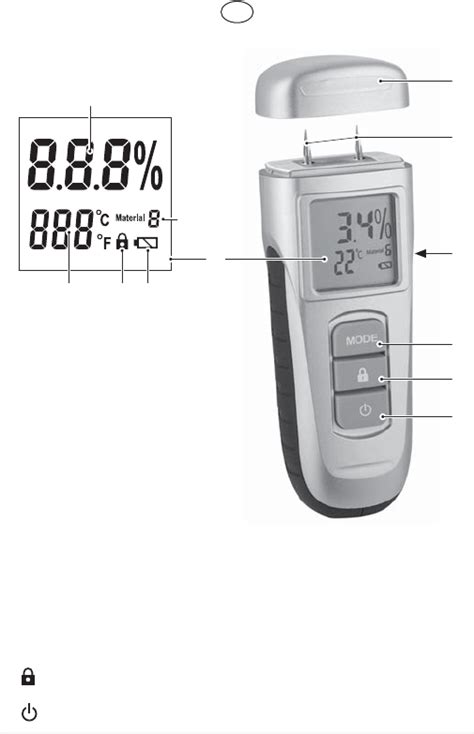 topcraft vochtmeter handleiding|Topcraft GT.